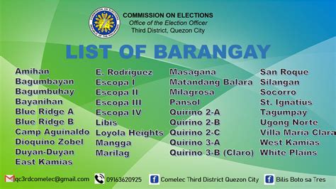 quezoncity3rd@comelec.gov.ph|Comelec Third District Quezon City .